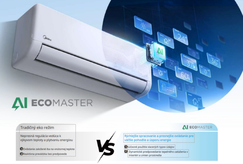 Midea Solunar S Montážou V Cene 3 www.erkon.sk ECO AI SOLUNAR