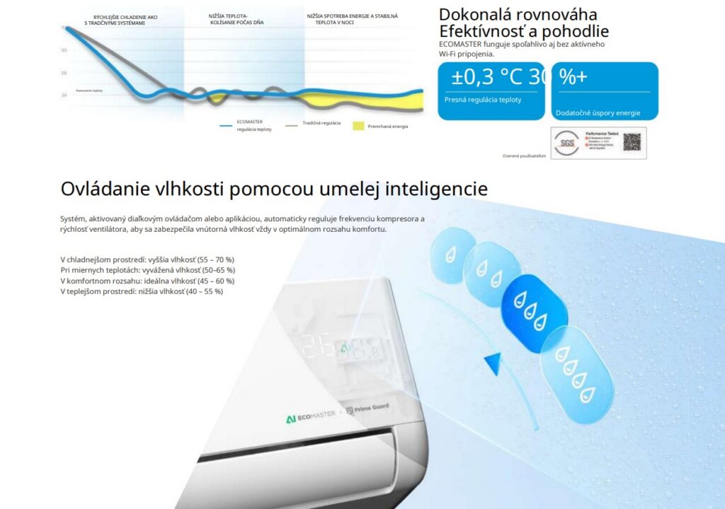 Midea Solunar S Montážou V Cene 1 www.erkon.sk Solunar 2